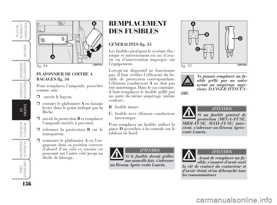 Lancia Musa 2009 Notice dentretien (in French) 156
TEMOINS ETSIGNALISATIONS
ENTRETIEN DE
LAVOITURE
CARACTERISTIQUESTECHNIQUES
INDEX
ALPHABÉTIQUE
PLANCHE
DE BORD ET
COMMANDES
SECURITE
DEMARRAFE
ET CONDUITE
EN
URGENCE
PLAFONNIER DE COFFRE A
BAGAGES Lancia Musa 2009 Notice dentretien (in French) 156
TEMOINS ETSIGNALISATIONS
ENTRETIEN DE
LAVOITURE
CARACTERISTIQUESTECHNIQUES
INDEX
ALPHABÉTIQUE
PLANCHE
DE BORD ET
COMMANDES
SECURITE
DEMARRAFE
ET CONDUITE
EN
URGENCE
PLAFONNIER DE COFFRE A
BAGAGES