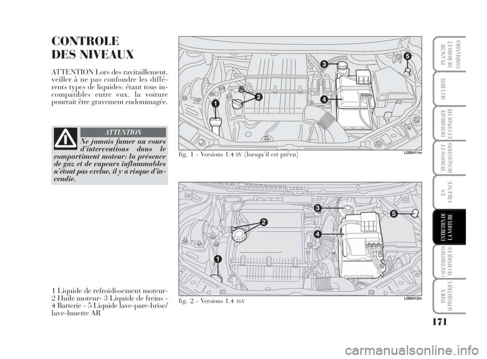 Lancia Musa 2009 Notice dentretien (in French) 171
TEMOINS ETSIGNALISATIONS
CARACTERISTIQUESTECHNIQUES
INDEX
ALPHABÉTIQUE
PLANCHE
DE BORD ET
COMMANDES
SECURITE
DEMARRAFE
ET CONDUITE
EN
URGENCE
ENTRETIEN DELA VOITURE
CONTROLE
DES NIVEAUX
ATTENTION Lancia Musa 2009 Notice dentretien (in French) 171
TEMOINS ETSIGNALISATIONS
CARACTERISTIQUESTECHNIQUES
INDEX
ALPHABÉTIQUE
PLANCHE
DE BORD ET
COMMANDES
SECURITE
DEMARRAFE
ET CONDUITE
EN
URGENCE
ENTRETIEN DELA VOITURE
CONTROLE
DES NIVEAUX
ATTENTION
