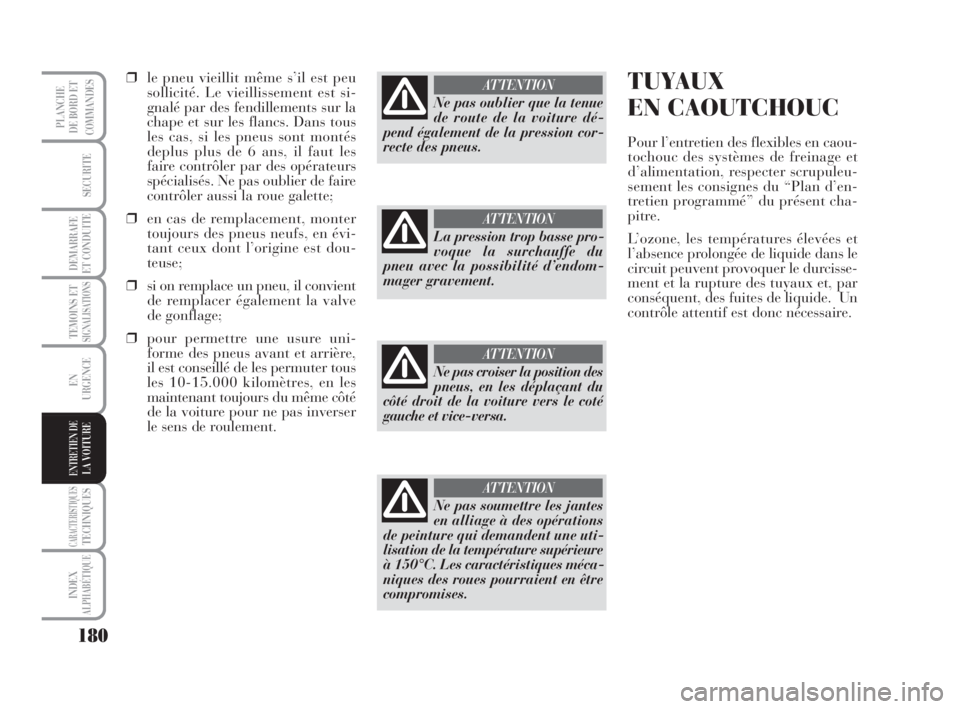 Lancia Musa 2009 Notice dentretien (in French) 180
TEMOINS ETSIGNALISATIONS
CARACTERISTIQUESTECHNIQUES
INDEX
ALPHABÉTIQUE
PLANCHE
DE BORD ET
COMMANDES
SECURITE
DEMARRAFE
ET CONDUITE
EN
URGENCE
ENTRETIEN DELA VOITURE
❒le pneu vieillit même s’ Lancia Musa 2009 Notice dentretien (in French) 180
TEMOINS ETSIGNALISATIONS
CARACTERISTIQUESTECHNIQUES
INDEX
ALPHABÉTIQUE
PLANCHE
DE BORD ET
COMMANDES
SECURITE
DEMARRAFE
ET CONDUITE
EN
URGENCE
ENTRETIEN DELA VOITURE
❒le pneu vieillit même s’