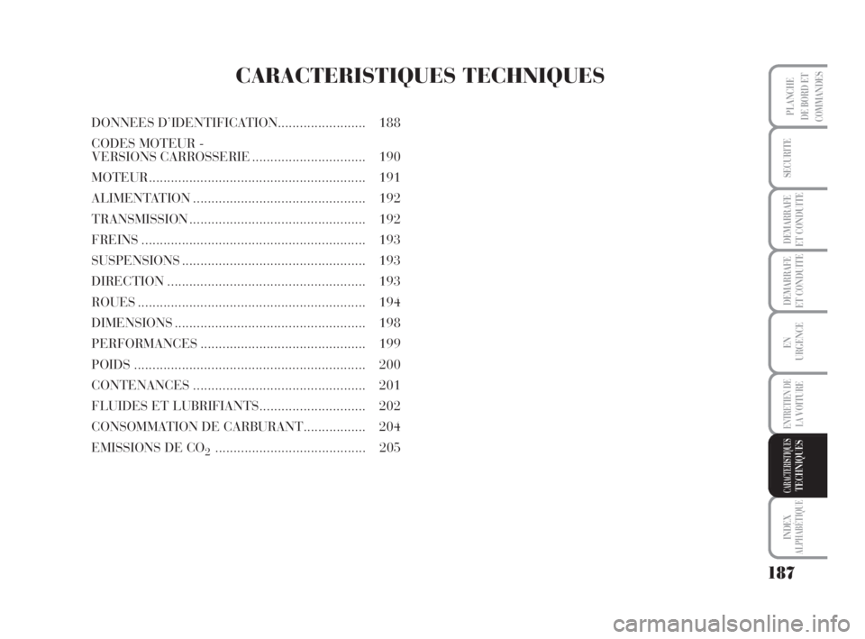 Lancia Musa 2009  Notice dentretien (in French) 187
DEMARRAFE
ET CONDUITE
INDEX
ALPHABÉTIQUE
PLANCHE
DE BORD ET
COMMANDES
SECURITE
DEMARRAFE
ET CONDUITE
EN
URGENCE
ENTRETIEN DE
LAVOITURE
MANUTENZIONEE CURA
CARACTERISTIQUESTECHNIQUES
CARACTERISTIQU