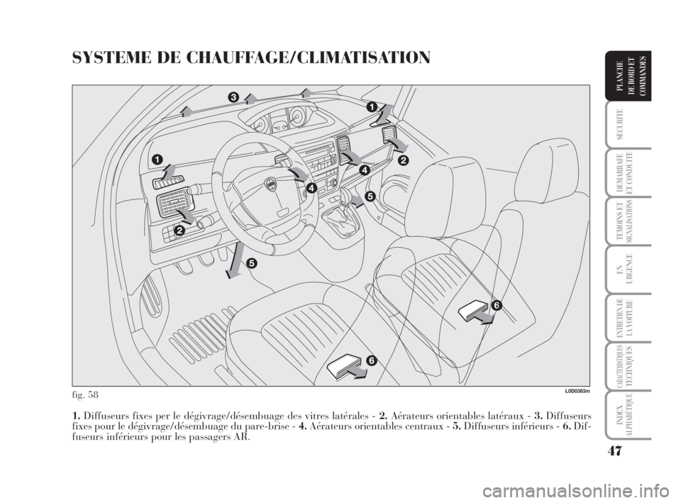 Lancia Musa 2009  Notice dentretien (in French) 47
SECURITE
DEMARRAFE
ET CONDUITE
TEMOINS ETSIGNALISATIONS
EN
URGENCE
ENTRETIEN DE
LAVOITURE
CARACTERISTIQUESTECHNIQUES
INDEX
ALPHABÉTIQUE
PLANCHE
DE BORD ET
COMMANDES
SYSTEME DE CHAUFFAGE/CLIMATISAT