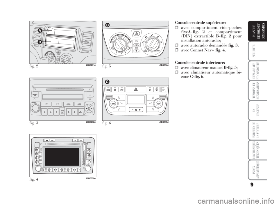 Lancia Musa 2009  Notice dentretien (in French) 9
SECURITE
DEMARRAFE
ET CONDUITE
TEMOINS ETSIGNALISATIONS
EN
URGENCE
ENTRETIEN DE
LAVOITURE
CARACTERISTIQUESTECHNIQUES
INDEX
ALPHABÉTIQUE
PLANCHE
DE BORD ET
COMMANDES
Console centrale supérieure:
�