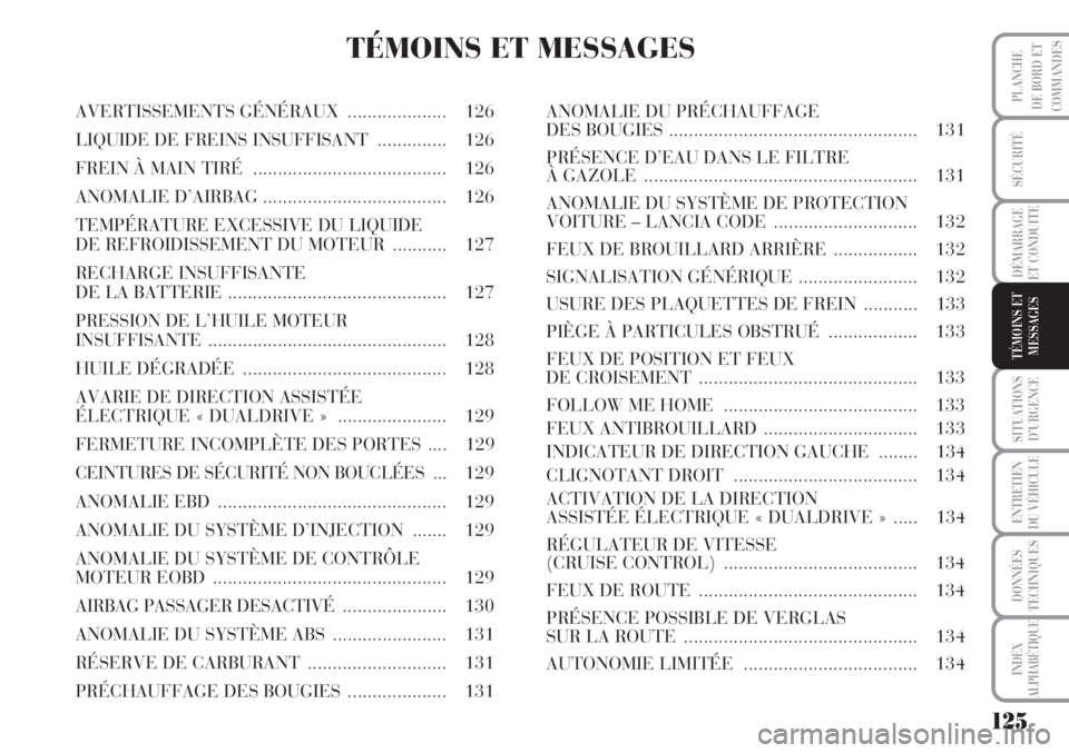 Lancia Musa 2010  Notice dentretien (in French) 125
SÉCURITÉ
DÉMARRAGE
ET CONDUITE
SITUATIONS
D’URGENCE
ENTRETIEN
DU VÉHICULE
DONNÉES
TECHNIQUES
INDEX
ALPHABÉTIQUE
PLANCHE
DE BORD ET
COMMANDES
TÉMOINS ET
MESSAGES
TÉMOINS ET MESSAGES
AVERT