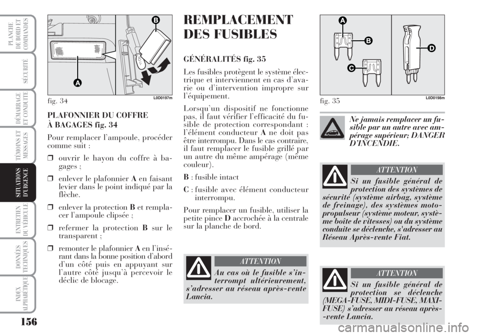 Lancia Musa 2010  Notice dentretien (in French) 156
SÉCURITÉ
DÉMARRAGE
ET CONDUITE
TÉMOINS ET
MESSAGES
ENTRETIEN
DU VÉHICULE 
DONNÉES
TECHNIQUES
INDEX
ALPHABÉTIQUE
PLANCHE
DE BORD ET
COMMANDES
SITUATIONS
D’URGENCE
PLAFONNIER DU COFFRE 
À 