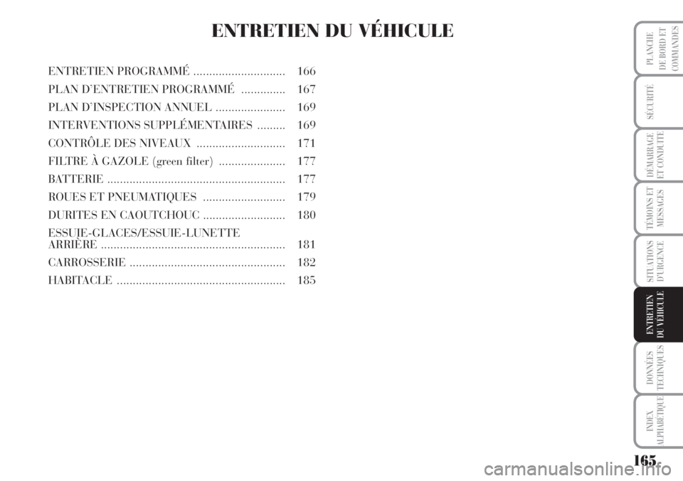 Lancia Musa 2010 Notice dentretien (in French) 165
SÉCURITÉ
DÉMARRAGE
ET CONDUITE
TÉMOINS ET
MESSAGES
SITUATIONS
D’URGENCE
DONNÉES
TECHNIQUES
INDEX
ALPHABÉTIQUE
PLANCHE
DE BORD ET
COMMANDES
ENTRETIEN
DU VÉHICULE
ENTRETIEN DU VÉHICULE
ENT Lancia Musa 2010 Notice dentretien (in French) 165
SÉCURITÉ
DÉMARRAGE
ET CONDUITE
TÉMOINS ET
MESSAGES
SITUATIONS
D’URGENCE
DONNÉES
TECHNIQUES
INDEX
ALPHABÉTIQUE
PLANCHE
DE BORD ET
COMMANDES
ENTRETIEN
DU VÉHICULE
ENTRETIEN DU VÉHICULE
ENT