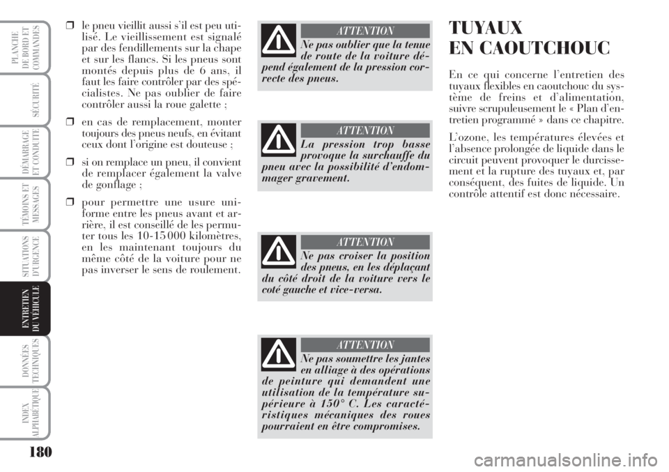 Lancia Musa 2010  Notice dentretien (in French) 180
SÉCURITÉ
DÉMARRAGE
ET CONDUITE
TÉMOINS ET
MESSAGES
SITUATIONS
D’URGENCE
DONNÉES
TECHNIQUES
INDEX
ALPHABÉTIQUE
PLANCHE
DE BORD ET
COMMANDES
ENTRETIEN
DU VÉHICULE 
❒le pneu vieillit aussi
