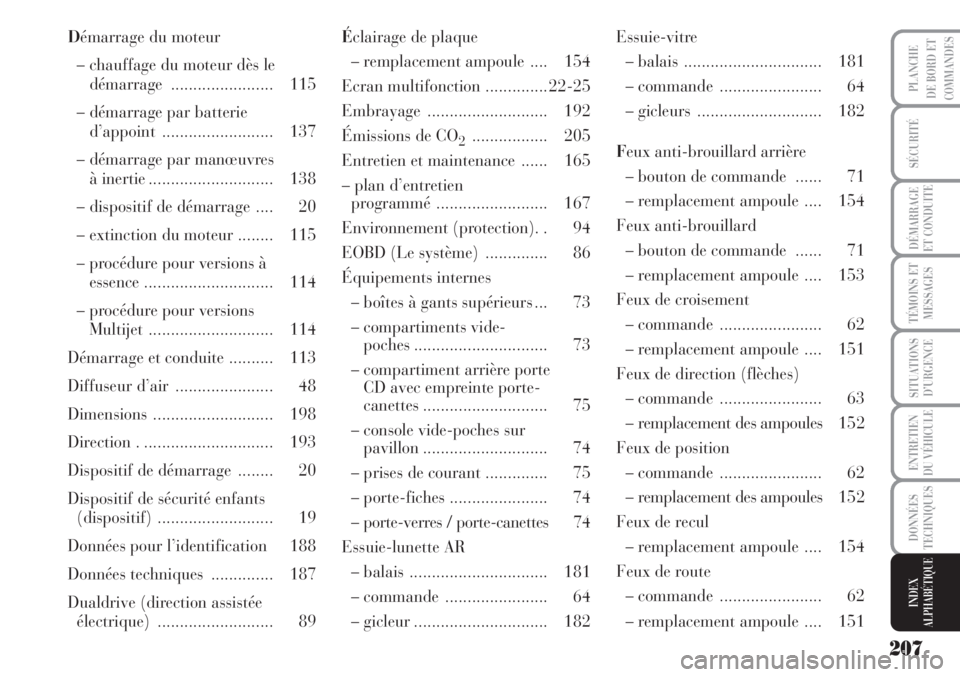 Lancia Musa 2010  Notice dentretien (in French) 207
SÉCURITÉ
DÉMARRAGE
ET CONDUITE
TÉMOINS ET
MESSAGES
SITUATIONS
D’URGENCE
ENTRETIEN
DU VÉHICULE
DONNÉES
TECHNIQUES
PLANCHE
DE BORD ET
COMMANDES
INDEX
ALPHABÉTIQUE
Démarrage du moteur
– c