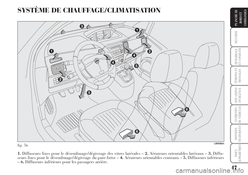 Lancia Musa 2010  Notice dentretien (in French) 47
SÉCURITÉ
DÉMARRAGE
ET CONDUITE
TÉMOINS ET
MESSAGES
SITUATIONS
D’URGENCE
ENTRETIEN
DU VÉHICULE
DONNÉES
TECHNIQUES
INDEX
ALPHABÉTIQUE
PLANCHE DE
BORD ET
COMMANDES
SYSTÈME DE CHAUFFAGE/CLIMA