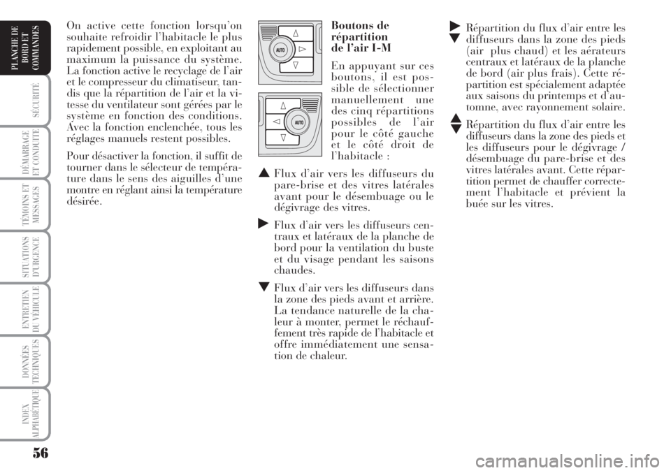 Lancia Musa 2010  Notice dentretien (in French) 56
SÉCURITÉ
DÉMARRAGE
ET CONDUITE
TÉMOINS ET
MESSAGES
SITUATIONS
D’URGENCE
ENTRETIEN
DU VÉHICULE 
DONNÉES
TECHNIQUES
INDEX
ALPHABÉTIQUE
PLANCHE DE
BORD ET
COMMANDES
˙
▼Répartition du flux