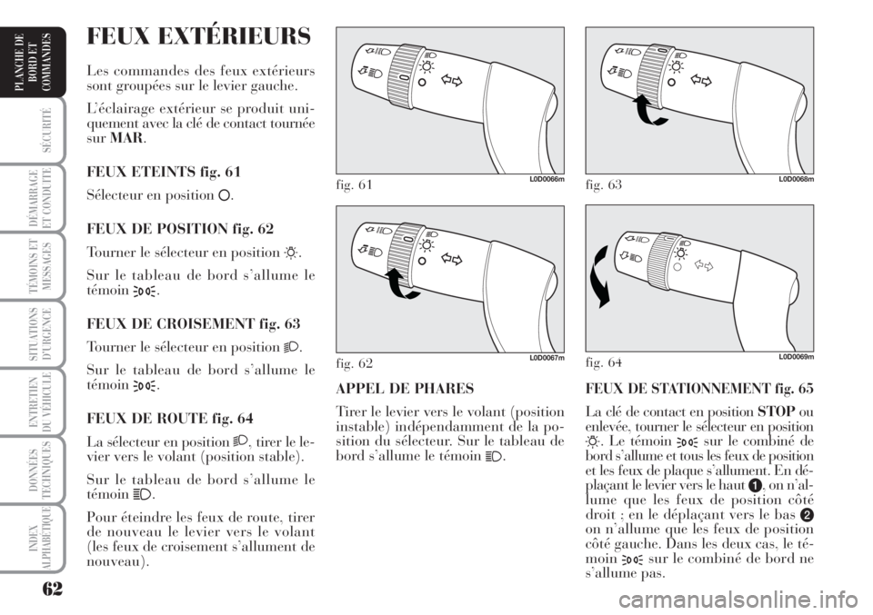 Lancia Musa 2010  Notice dentretien (in French) 62
SÉCURITÉ
DÉMARRAGE
ET CONDUITE
TÉMOINS ET
MESSAGES
SITUATIONS
D’URGENCE
ENTRETIEN
DU VÉHICULE 
DONNÉES
TECHNIQUES
INDEX
ALPHABÉTIQUE
PLANCHE DE
BORD ET
COMMANDES
FEUX DE STATIONNEMENT fig.