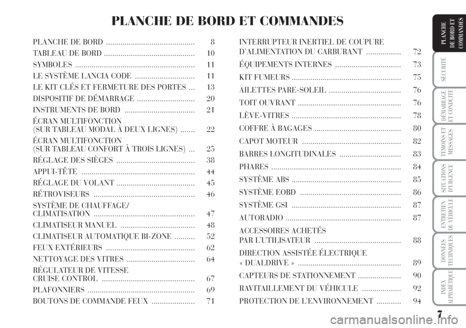 Lancia Musa 2010  Notice dentretien (in French) 7
SÉCURITÉ
DÉMARRAGE
ET CONDUITE
TÉMOINS ET
MESSAGES
SITUATIONS
D’URGENCE
ENTRETIEN
DU VÉHICULE
DONNÉES
TECHNIQUES
INDEX
ALPHABÉTIQUE
PLANCHE
DE BORD ET
COMMANDESPLANCHE DE BORD  ............