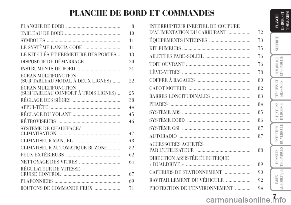 Lancia Musa 2010 Notice dentretien (in French) 7
SÉCURITÉ
DÉMARRAGE
ET CONDUITE
TÉMOINS ET
MESSAGES
SITUATIONS
D’URGENCE
ENTRETIEN
DU VÉHICULE
DONNÉES
TECHNIQUES
INDEX
ALPHABÉTIQUE
PLANCHE
DE BORD ET
COMMANDESPLANCHE DE BORD ............ Lancia Musa 2010 Notice dentretien (in French) 7
SÉCURITÉ
DÉMARRAGE
ET CONDUITE
TÉMOINS ET
MESSAGES
SITUATIONS
D’URGENCE
ENTRETIEN
DU VÉHICULE
DONNÉES
TECHNIQUES
INDEX
ALPHABÉTIQUE
PLANCHE
DE BORD ET
COMMANDESPLANCHE DE BORD ............