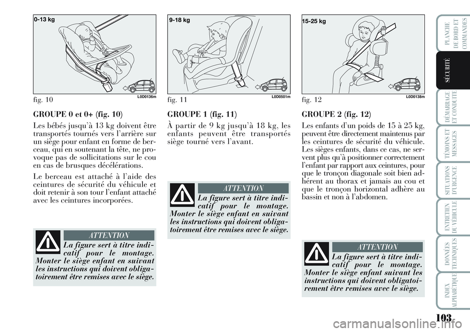 Lancia Musa 2012 Notice dentretien (in French) 103
DÉMARRAGE
ET CONDUITE
TÉMOINS ET
MESSAGES
SITUATIONS
D’URGENCE
ENTRETIEN
DU VÉHICULE
DONNÉES
TECHNIQUES
INDEX
ALPHABÉTIQUE
PLANCHE
DE BORD ET
COMMANDES
SÉCURITÉ
GROUPE 0 et 0+ (fig. 10)
L Lancia Musa 2012 Notice dentretien (in French) 103
DÉMARRAGE
ET CONDUITE
TÉMOINS ET
MESSAGES
SITUATIONS
D’URGENCE
ENTRETIEN
DU VÉHICULE
DONNÉES
TECHNIQUES
INDEX
ALPHABÉTIQUE
PLANCHE
DE BORD ET
COMMANDES
SÉCURITÉ
GROUPE 0 et 0+ (fig. 10)
L