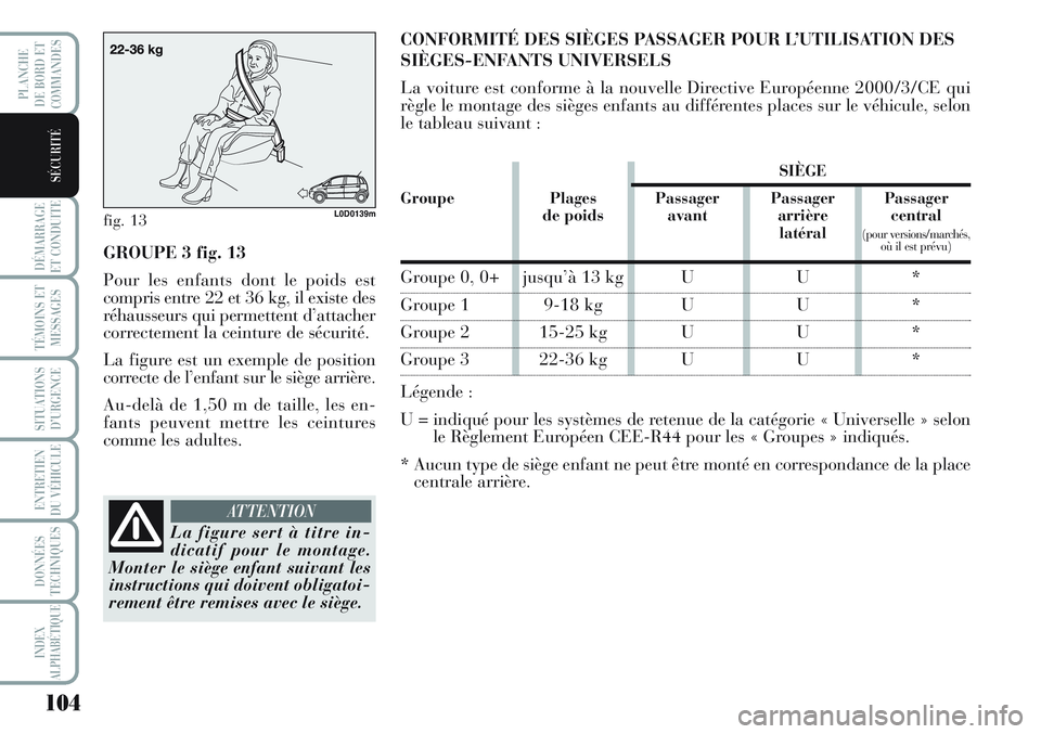 Lancia Musa 2012 Notice dentretien (in French) 104
DÉMARRAGE
ET CONDUITE
TÉMOINS ET
MESSAGES
SITUATIONS
D’URGENCE
ENTRETIEN
DU VÉHICULE
DONNÉES
TECHNIQUES
INDEX
ALPHABÉTIQUE
PLANCHE
DE BORD ET
COMMANDES
SÉCURITÉ
fig. 13L0D0139m
GROUPE 3 Lancia Musa 2012 Notice dentretien (in French) 104
DÉMARRAGE
ET CONDUITE
TÉMOINS ET
MESSAGES
SITUATIONS
D’URGENCE
ENTRETIEN
DU VÉHICULE
DONNÉES
TECHNIQUES
INDEX
ALPHABÉTIQUE
PLANCHE
DE BORD ET
COMMANDES
SÉCURITÉ
fig. 13L0D0139m
GROUPE 3