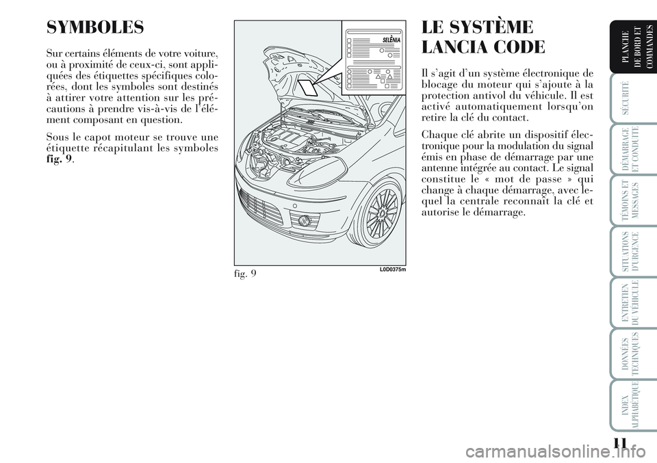 Lancia Musa 2011  Notice dentretien (in French) 11
SÉCURITÉ
DÉMARRAGE
ET CONDUITE
TÉMOINS ET
MESSAGES
SITUATIONS
D’URGENCE
ENTRETIEN
DU VÉHICULE
DONNÉES
TECHNIQUES
INDEX
ALPHABÉTIQUE
PLANCHE
DE BORD ET
COMMANDES
SYMBOLES
Sur certains élé