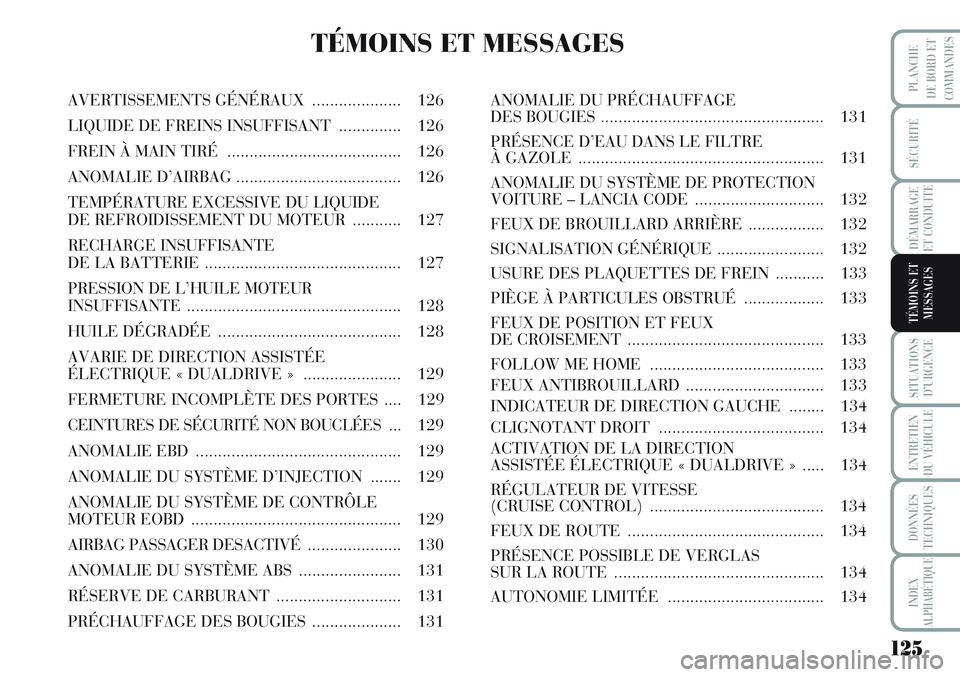 Lancia Musa 2012 Notice dentretien (in French) 125
SÉCURITÉ
DÉMARRAGE
ET CONDUITE
SITUATIONS
D’URGENCE
ENTRETIEN
DU VÉHICULE
DONNÉES
TECHNIQUES
INDEX
ALPHABÉTIQUE
PLANCHE
DE BORD ET
COMMANDES
TÉMOINS ET
MESSAGES
TÉMOINS ET MESSAGES
AVERT Lancia Musa 2012 Notice dentretien (in French) 125
SÉCURITÉ
DÉMARRAGE
ET CONDUITE
SITUATIONS
D’URGENCE
ENTRETIEN
DU VÉHICULE
DONNÉES
TECHNIQUES
INDEX
ALPHABÉTIQUE
PLANCHE
DE BORD ET
COMMANDES
TÉMOINS ET
MESSAGES
TÉMOINS ET MESSAGES
AVERT