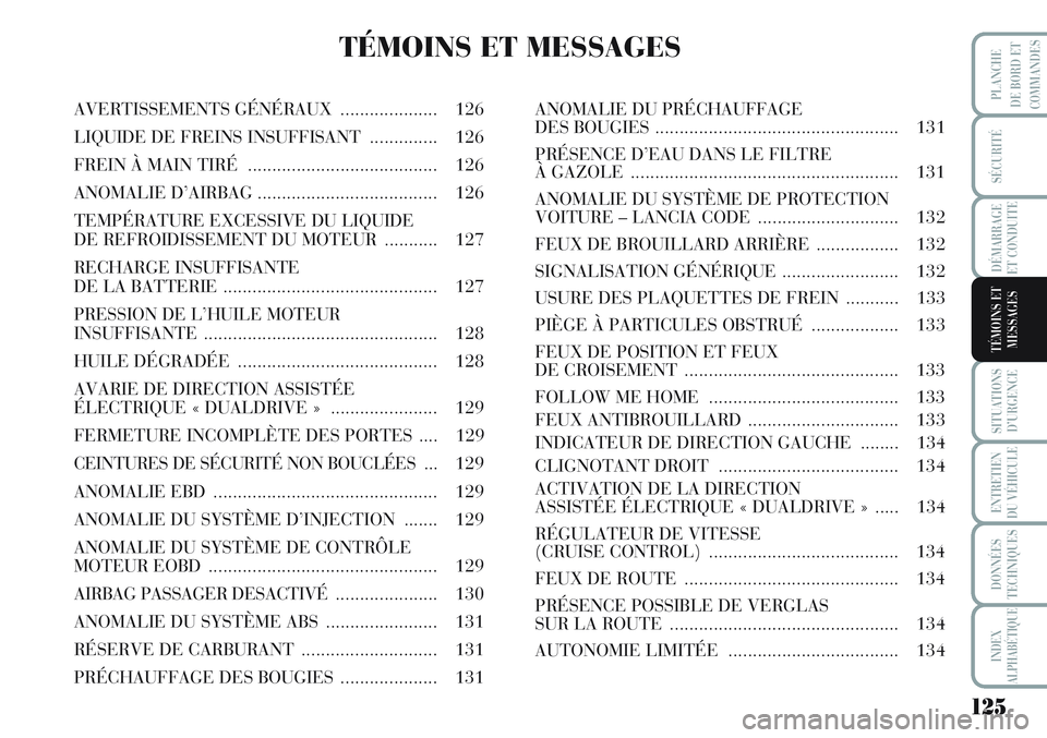 Lancia Musa 2011  Notice dentretien (in French) 125
SÉCURITÉ
DÉMARRAGE
ET CONDUITE
SITUATIONS
D’URGENCE
ENTRETIEN
DU VÉHICULE
DONNÉES
TECHNIQUES
INDEX
ALPHABÉTIQUE
PLANCHE
DE BORD ET
COMMANDES
TÉMOINS ET
MESSAGES
TÉMOINS ET MESSAGES
AVERT