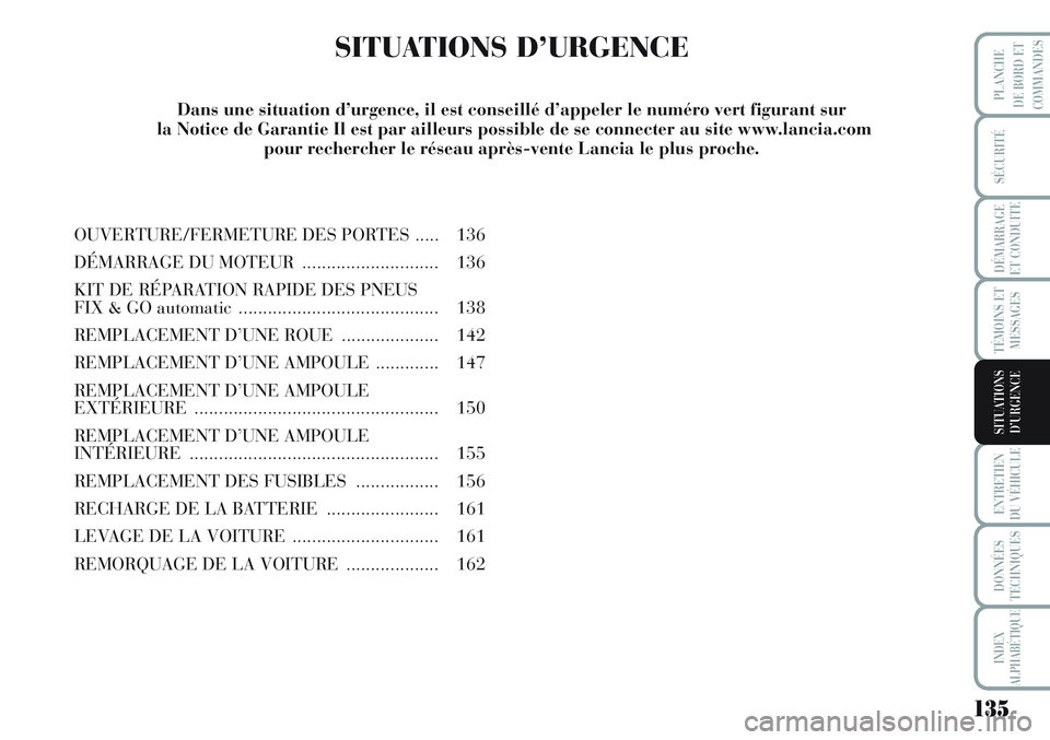 Lancia Musa 2012 Notice dentretien (in French) 135
SÉCURITÉ
DÉMARRAGE
ET CONDUITE
TÉMOINS ET
MESSAGES
ENTRETIEN
DU VÉHICULE
DONNÉES
TECHNIQUES
INDEX
ALPHABÉTIQUE
PLANCHE
DE BORD ET
COMMANDES
SITUATIONS
D’URGENCE
SITUATIONS D’URGENCE
OUV Lancia Musa 2012 Notice dentretien (in French) 135
SÉCURITÉ
DÉMARRAGE
ET CONDUITE
TÉMOINS ET
MESSAGES
ENTRETIEN
DU VÉHICULE
DONNÉES
TECHNIQUES
INDEX
ALPHABÉTIQUE
PLANCHE
DE BORD ET
COMMANDES
SITUATIONS
D’URGENCE
SITUATIONS D’URGENCE
OUV