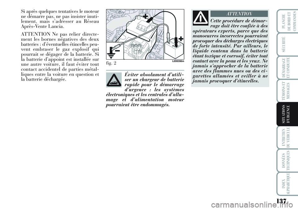 Lancia Musa 2012 Notice dentretien (in French) 137
SÉCURITÉ
DÉMARRAGE
ET CONDUITE
TÉMOINS ET
MESSAGES
ENTRETIEN
DU VÉHICULE
DONNÉES
TECHNIQUES
INDEX
ALPHABÉTIQUE
PLANCHE
DE BORD ET
COMMANDES
SITUATIONS
D’URGENCE
Si après quelques tentati Lancia Musa 2012 Notice dentretien (in French) 137
SÉCURITÉ
DÉMARRAGE
ET CONDUITE
TÉMOINS ET
MESSAGES
ENTRETIEN
DU VÉHICULE
DONNÉES
TECHNIQUES
INDEX
ALPHABÉTIQUE
PLANCHE
DE BORD ET
COMMANDES
SITUATIONS
D’URGENCE
Si après quelques tentati