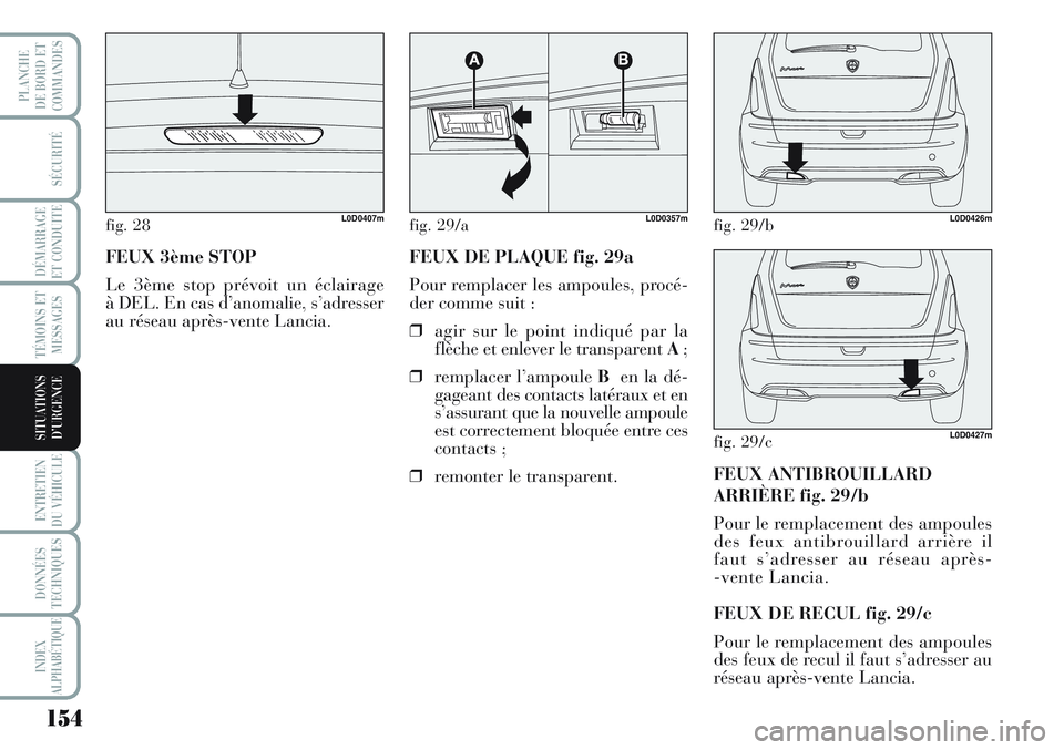 Lancia Musa 2012 Notice dentretien (in French) 154
SÉCURITÉ
DÉMARRAGE
ET CONDUITE
TÉMOINS ET
MESSAGES
ENTRETIEN
DU VÉHICULE
DONNÉES
TECHNIQUES
INDEX
ALPHABÉTIQUE
PLANCHE
DE BORD ET
COMMANDES
SITUATIONS
D’URGENCE
FEUX 3ème STOP
Le 3ème Lancia Musa 2012 Notice dentretien (in French) 154
SÉCURITÉ
DÉMARRAGE
ET CONDUITE
TÉMOINS ET
MESSAGES
ENTRETIEN
DU VÉHICULE
DONNÉES
TECHNIQUES
INDEX
ALPHABÉTIQUE
PLANCHE
DE BORD ET
COMMANDES
SITUATIONS
D’URGENCE
FEUX 3ème STOP
Le 3ème