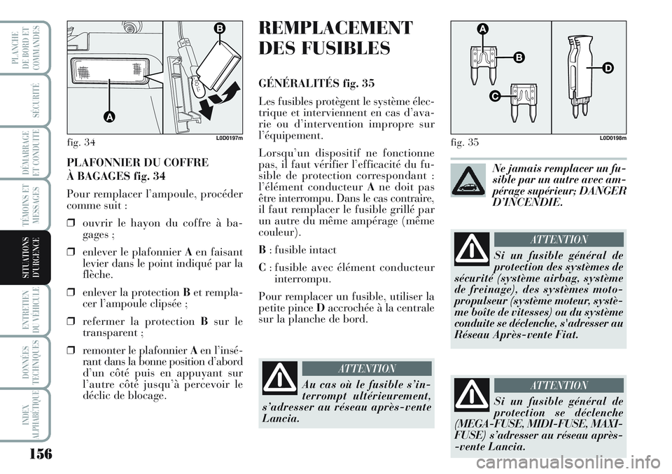 Lancia Musa 2011  Notice dentretien (in French) 156
SÉCURITÉ
DÉMARRAGE
ET CONDUITE
TÉMOINS ET
MESSAGES
ENTRETIEN
DU VÉHICULE 
DONNÉES
TECHNIQUES
INDEX
ALPHABÉTIQUE
PLANCHE
DE BORD ET
COMMANDES
SITUATIONS
D’URGENCE
PLAFONNIER DU COFFRE 
À 