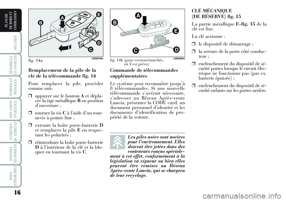 Lancia Musa 2011  Notice dentretien (in French) 16
SÉCURITÉ
DÉMARRAGE
ET CONDUITE
TÉMOINS ET
MESSAGES
SITUATIONS
D’URGENCE
ENTRETIEN
DU VÉHICULE 
DONNÉES
TECHNIQUES
INDEX
ALPHABÉTIQUE
PLANCHE
DE BORD ET
COMMANDES
Commande de télécommande