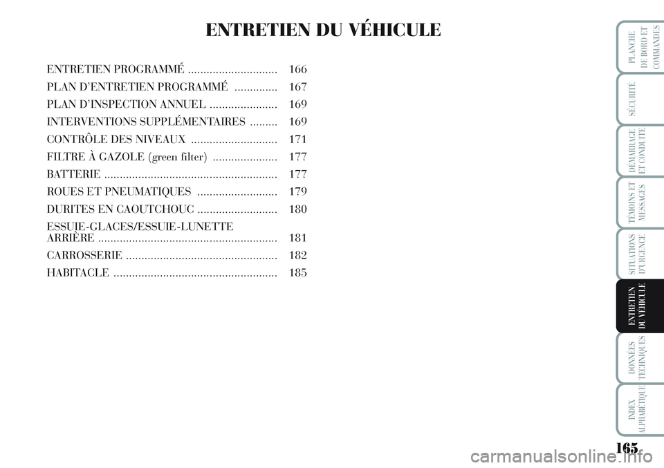 Lancia Musa 2012 Notice dentretien (in French) 165
SÉCURITÉ
DÉMARRAGE
ET CONDUITE
TÉMOINS ET
MESSAGES
SITUATIONS
D’URGENCE
DONNÉES
TECHNIQUES
INDEX
ALPHABÉTIQUE
PLANCHE
DE BORD ET
COMMANDES
ENTRETIEN
DU VÉHICULE
ENTRETIEN DU VÉHICULE
ENT Lancia Musa 2012 Notice dentretien (in French) 165
SÉCURITÉ
DÉMARRAGE
ET CONDUITE
TÉMOINS ET
MESSAGES
SITUATIONS
D’URGENCE
DONNÉES
TECHNIQUES
INDEX
ALPHABÉTIQUE
PLANCHE
DE BORD ET
COMMANDES
ENTRETIEN
DU VÉHICULE
ENTRETIEN DU VÉHICULE
ENT