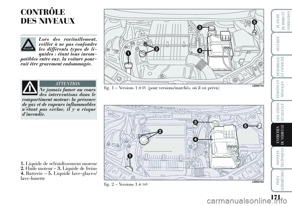 Lancia Musa 2012 Notice dentretien (in French) 171
SÉCURITÉ
DÉMARRAGE
ET CONDUITE
TÉMOINS ET
MESSAGES
SITUATIONS
D’URGENCE
DONNÉES
TECHNIQUES
INDEX
ALPHABÉTIQUE
PLANCHE
DE BORD ET
COMMANDES
ENTRETIEN
DU VÉHICULE
CONTRÔLE
DES NIVEAUX
L0D0 Lancia Musa 2012 Notice dentretien (in French) 171
SÉCURITÉ
DÉMARRAGE
ET CONDUITE
TÉMOINS ET
MESSAGES
SITUATIONS
D’URGENCE
DONNÉES
TECHNIQUES
INDEX
ALPHABÉTIQUE
PLANCHE
DE BORD ET
COMMANDES
ENTRETIEN
DU VÉHICULE
CONTRÔLE
DES NIVEAUX
L0D0
