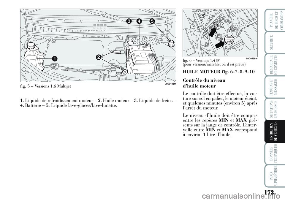 Lancia Musa 2012 Notice dentretien (in French) 173
SÉCURITÉ
DÉMARRAGE
ET CONDUITE
TÉMOINS ET
MESSAGES
SITUATIONS
D’URGENCE
DONNÉES
TECHNIQUES
INDEX
ALPHABÉTIQUE
PLANCHE
DE BORD ET
COMMANDES
ENTRETIEN
DU VÉHICULE
3
12
45
L0D0488mfig. 5 – Lancia Musa 2012 Notice dentretien (in French) 173
SÉCURITÉ
DÉMARRAGE
ET CONDUITE
TÉMOINS ET
MESSAGES
SITUATIONS
D’URGENCE
DONNÉES
TECHNIQUES
INDEX
ALPHABÉTIQUE
PLANCHE
DE BORD ET
COMMANDES
ENTRETIEN
DU VÉHICULE
3
12
45
L0D0488mfig. 5 –