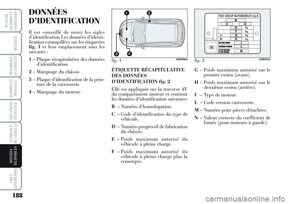 Lancia Musa 2012 Notice dentretien (in French) 188
SÉCURITÉ
DÉMARRAGE
ET CONDUITE
TÉMOINS ET
MESSAGES
SITUATIONS
D’URGENCE
ENTRETIEN
DU VÉHICULE
INDEX
ALPHABÉTIQUE
PLANCHE
DE BORD ET
COMMANDES
DONNÉES
TECHNIQUES
DONNÉES
D’IDENTIFICATI Lancia Musa 2012 Notice dentretien (in French) 188
SÉCURITÉ
DÉMARRAGE
ET CONDUITE
TÉMOINS ET
MESSAGES
SITUATIONS
D’URGENCE
ENTRETIEN
DU VÉHICULE
INDEX
ALPHABÉTIQUE
PLANCHE
DE BORD ET
COMMANDES
DONNÉES
TECHNIQUES
DONNÉES
D’IDENTIFICATI