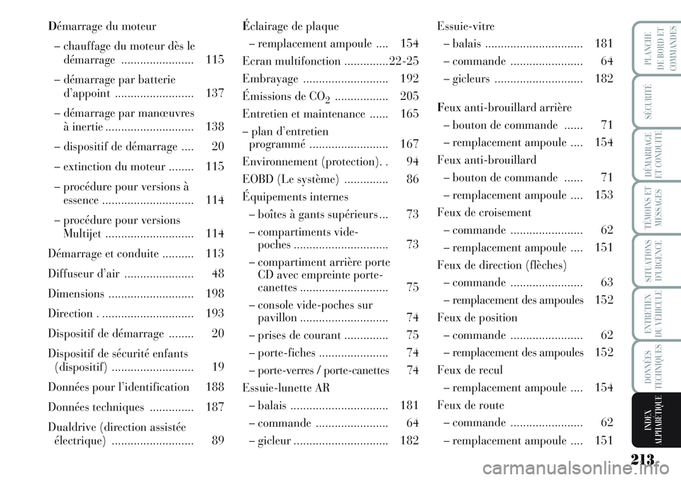 Lancia Musa 2012  Notice dentretien (in French) 213
SÉCURITÉ
DÉMARRAGE
ET CONDUITE
TÉMOINS ET
MESSAGES
SITUATIONS
D’URGENCE
ENTRETIEN
DU VÉHICULE
DONNÉES
TECHNIQUES
PLANCHE
DE BORD ET
COMMANDES
INDEX
ALPHABÉTIQUE
Démarrage du moteur
– c