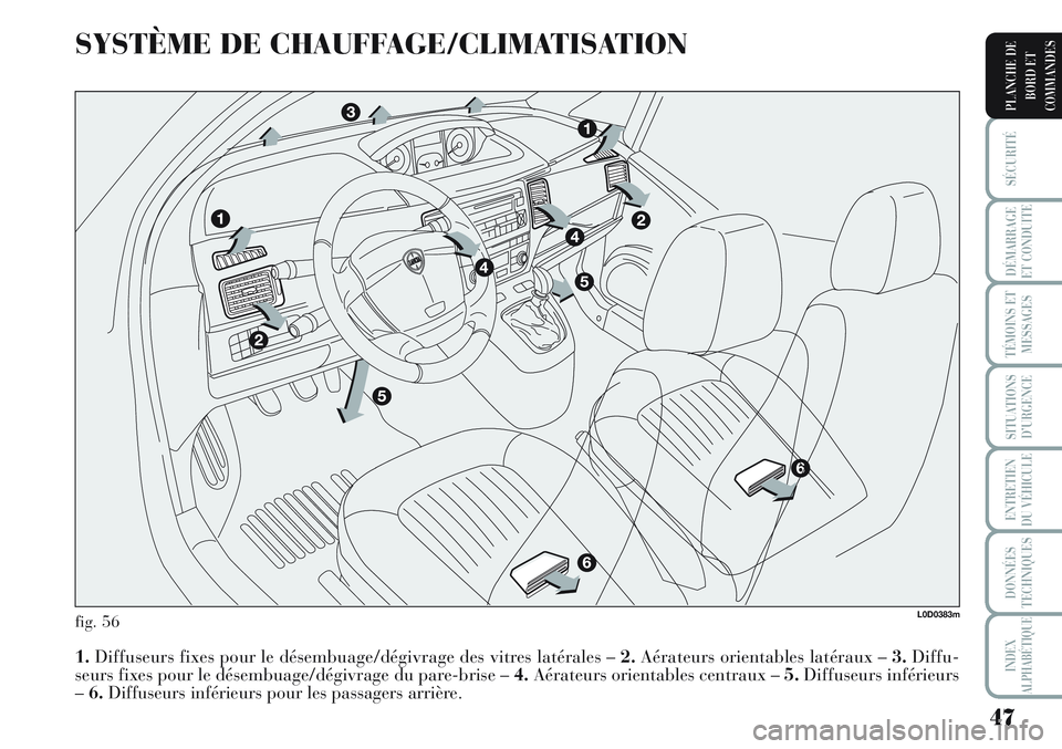 Lancia Musa 2011  Notice dentretien (in French) 47
SÉCURITÉ
DÉMARRAGE
ET CONDUITE
TÉMOINS ET
MESSAGES
SITUATIONS
D’URGENCE
ENTRETIEN
DU VÉHICULE
DONNÉES
TECHNIQUES
INDEX
ALPHABÉTIQUE
PLANCHE DE
BORD ET
COMMANDES
SYSTÈME DE CHAUFFAGE/CLIMA