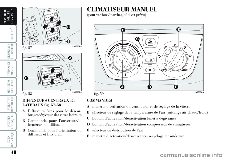 Lancia Musa 2011  Notice dentretien (in French) 48
SÉCURITÉ
DÉMARRAGE
ET CONDUITE
TÉMOINS ET
MESSAGES
SITUATIONS
D’URGENCE
ENTRETIEN
DU VÉHICULE 
DONNÉES
TECHNIQUES
INDEX
ALPHABÉTIQUE
PLANCHE DE
BORD ET
COMMANDES
COMMANDES
Amanette d’act