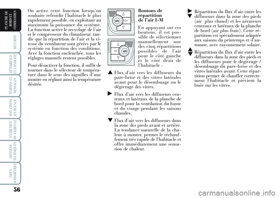 Lancia Musa 2011  Notice dentretien (in French) 56
SÉCURITÉ
DÉMARRAGE
ET CONDUITE
TÉMOINS ET
MESSAGES
SITUATIONS
D’URGENCE
ENTRETIEN
DU VÉHICULE 
DONNÉES
TECHNIQUES
INDEX
ALPHABÉTIQUE
PLANCHE DE
BORD ET
COMMANDES
˙
▼Répartition du flux
