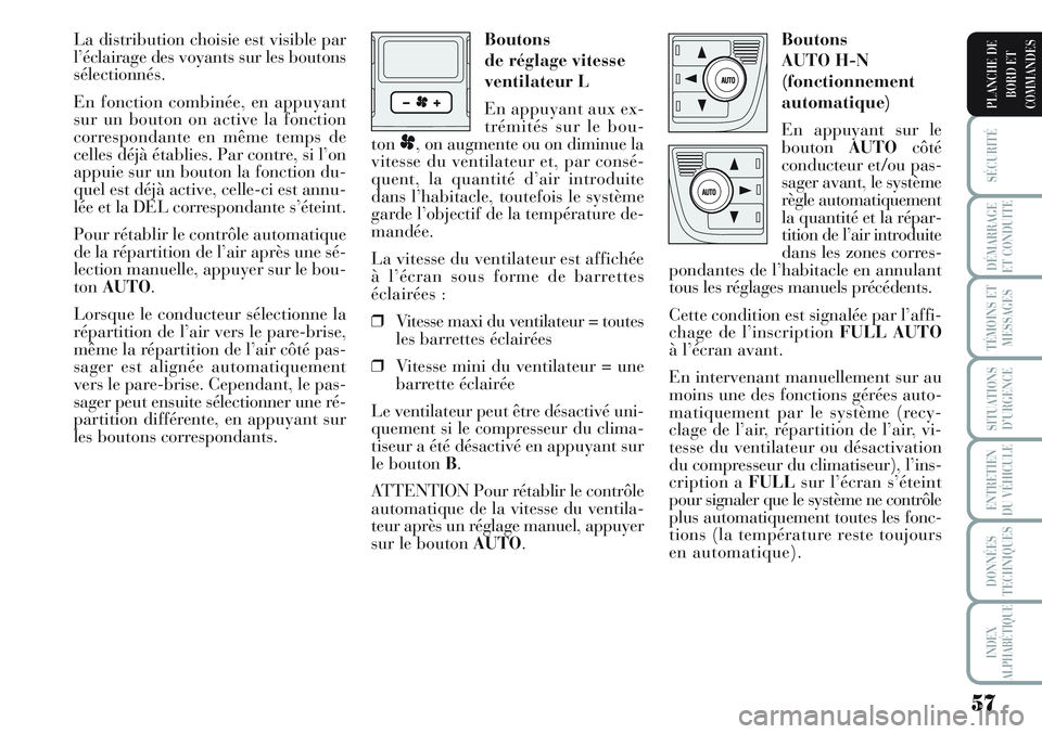 Lancia Musa 2012 Notice dentretien (in French) 57
SÉCURITÉ
DÉMARRAGE
ET CONDUITE
TÉMOINS ET
MESSAGES
SITUATIONS
D’URGENCE
ENTRETIEN
DU VÉHICULE
DONNÉES
TECHNIQUES
INDEX
ALPHABÉTIQUE
PLANCHE DE
BORD ET
COMMANDES
La distribution choisie est Lancia Musa 2012 Notice dentretien (in French) 57
SÉCURITÉ
DÉMARRAGE
ET CONDUITE
TÉMOINS ET
MESSAGES
SITUATIONS
D’URGENCE
ENTRETIEN
DU VÉHICULE
DONNÉES
TECHNIQUES
INDEX
ALPHABÉTIQUE
PLANCHE DE
BORD ET
COMMANDES
La distribution choisie est