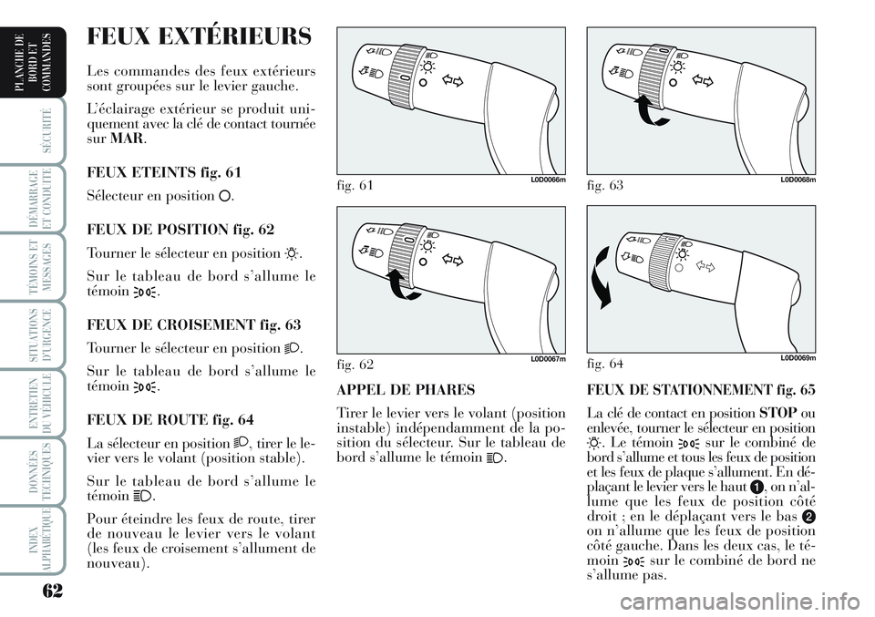 Lancia Musa 2011  Notice dentretien (in French) 62
SÉCURITÉ
DÉMARRAGE
ET CONDUITE
TÉMOINS ET
MESSAGES
SITUATIONS
D’URGENCE
ENTRETIEN
DU VÉHICULE 
DONNÉES
TECHNIQUES
INDEX
ALPHABÉTIQUE
PLANCHE DE
BORD ET
COMMANDES
FEUX DE STATIONNEMENT fig.