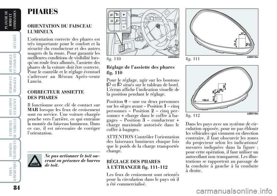 Lancia Musa 2011  Notice dentretien (in French) 84
SÉCURITÉ
DÉMARRAGE
ET CONDUITE
TÉMOINS ET
MESSAGES
SITUATIONS
D’URGENCE
ENTRETIEN
DU VÉHICULE 
DONNÉES
TECHNIQUES
INDEX
ALPHABÉTIQUE
PLANCHE DE
BORD ET
COMMANDES
Dans les pays avec un syst