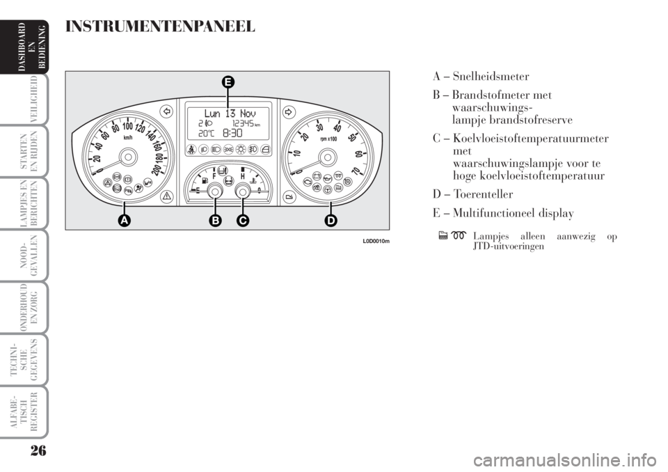 Lancia Musa 2005  Instructieboek (in Dutch) L0D0010m
A – Snelheidsmeter
B – Brandstofmeter met
waarschuwings-
lampje brandstofreserve
C – Koelvloeistoftemperatuurmeter
met 
waarschuwingslampje voor te 
hoge koelvloeistoftemperatuur
D – 