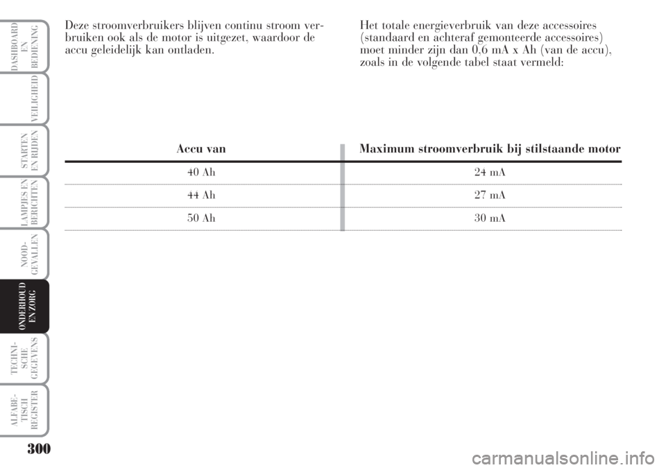 Lancia Musa 2005  Instructieboek (in Dutch) Deze stroomverbruikers blijven continu stroom ver-
bruiken ook als de motor is uitgezet, waardoor de
accu geleidelijk kan ontladen.Het totale energieverbruik van deze accessoires
(standaard en achtera