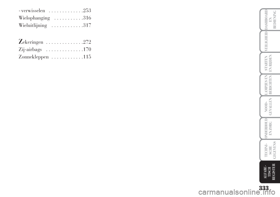 Lancia Musa 2005  Instructieboek (in Dutch) 333
NOOD-
GEVALLEN
ONDERHOUD 
EN ZORG
TECHNI-
SCHE
GEGEVENS
ALFABE-
TISCH
REGISTERDASHBOARD 
EN
BEDIENING 
VEILIGHEID
STARTEN 
EN RIJDEN
LAMPJES EN
BERICHTEN
-verwisselen   . . . . . . . . . . . . .25