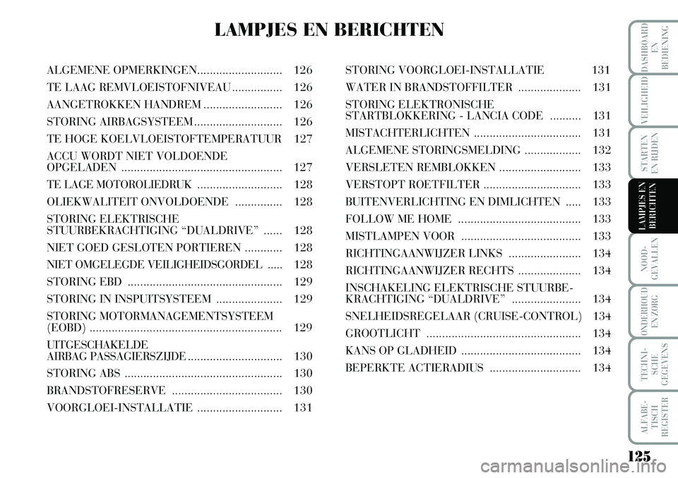 Lancia Musa 2009  Instructieboek (in Dutch) 125
NOOD-
GEVALLEN
ONDERHOUD 
EN ZORG
TECHNI-
SCHE
GEGEVENS
ALFABE-
TISCH
REGISTER
DASHBOARD 
EN
BEDIENING 
VEILIGHEID
STARTEN 
EN RIJDEN
LAMPJES EN
BERICHTEN
LAMPJES EN BERICHTEN
ALGEMENE OPMERKINGEN