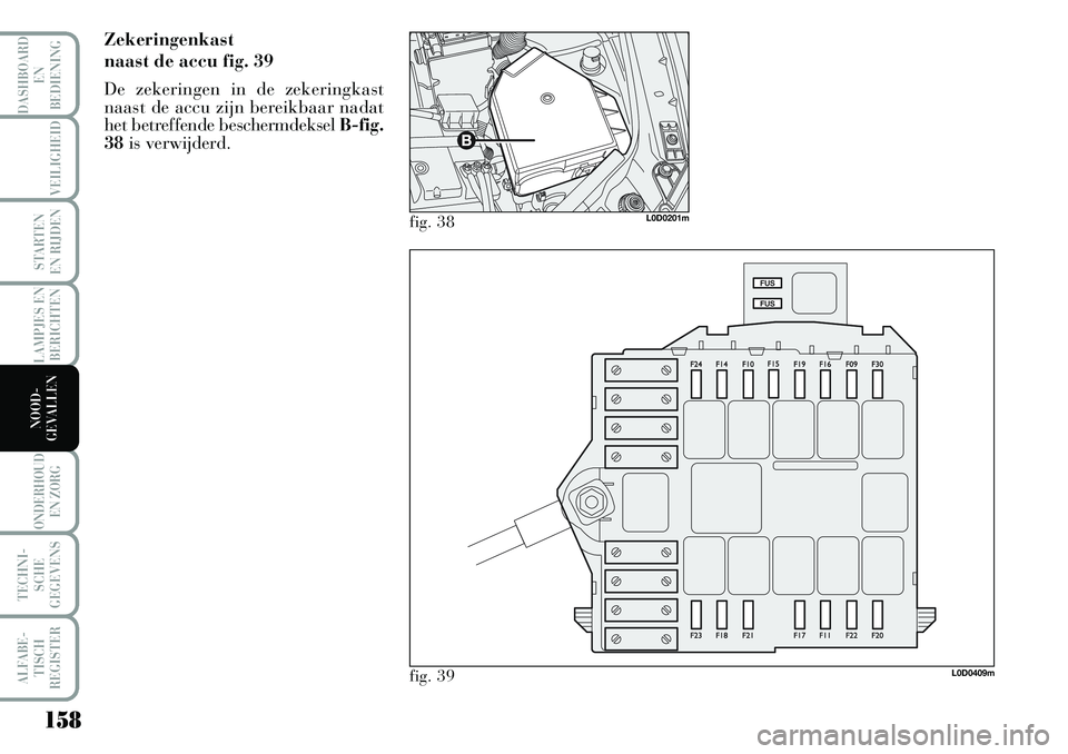 Lancia Musa 2008 Instructieboek (in Dutch) 158
LAMPJES EN
BERICHTEN
ONDERHOUD
EN ZORG
TECHNI-
SCHE
GEGEVENS
ALFABE-
TISCH
REGISTER
DASHBOARD
EN
BEDIENING
VEILIGHEID
STARTEN
EN RIJDEN
NOOD-
GEVALLEN
Zekeringenkast
naast de accu fig. 39
De Lancia Musa 2008 Instructieboek (in Dutch) 158
LAMPJES EN
BERICHTEN
ONDERHOUD
EN ZORG
TECHNI-
SCHE
GEGEVENS
ALFABE-
TISCH
REGISTER
DASHBOARD
EN
BEDIENING
VEILIGHEID
STARTEN
EN RIJDEN
NOOD-
GEVALLEN
Zekeringenkast
naast de accu fig. 39
De