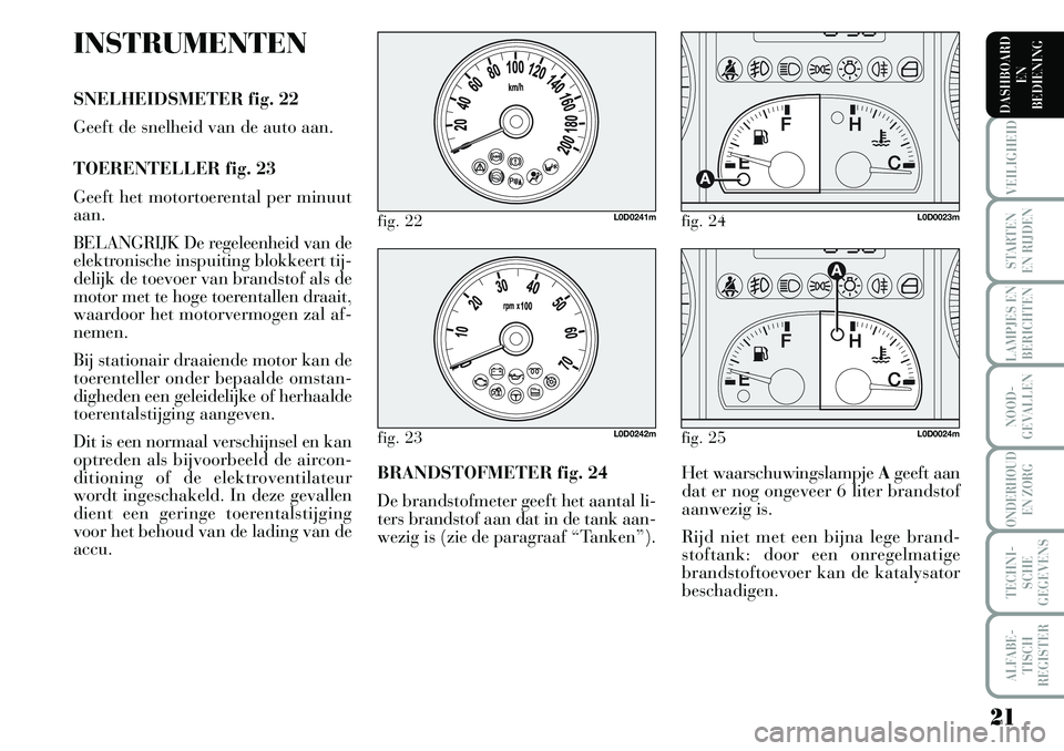 Lancia Musa 2008 Instructieboek (in Dutch) 21
VEILIGHEID
STARTEN
EN RIJDEN
LAMPJES EN
BERICHTEN
NOOD-
GEVALLEN
ONDERHOUD
EN ZORG
TECHNI-
SCHE
GEGEVENS
ALFABE-
TISCH
REGISTER
DASHBOARD
EN
BEDIENING
INSTRUMENTEN
SNELHEIDSMETER fig. 22
Geeft Lancia Musa 2008 Instructieboek (in Dutch) 21
VEILIGHEID
STARTEN
EN RIJDEN
LAMPJES EN
BERICHTEN
NOOD-
GEVALLEN
ONDERHOUD
EN ZORG
TECHNI-
SCHE
GEGEVENS
ALFABE-
TISCH
REGISTER
DASHBOARD
EN
BEDIENING
INSTRUMENTEN
SNELHEIDSMETER fig. 22
Geeft