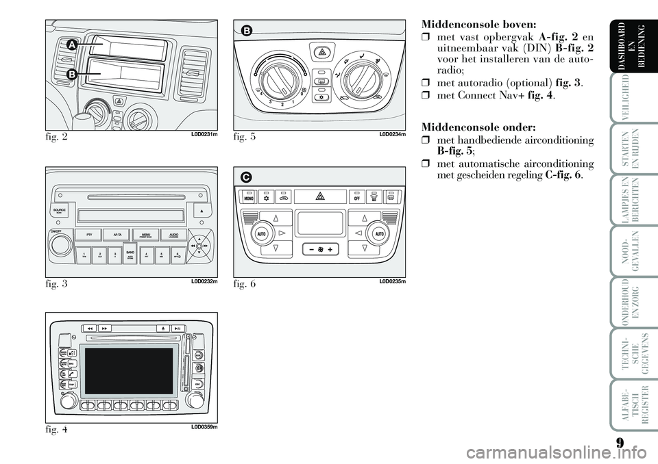 Lancia Musa 2008  Instructieboek (in Dutch) 9
VEILIGHEID
STARTEN 
EN RIJDEN
LAMPJES EN
BERICHTEN
NOOD-
GEVALLEN
ONDERHOUD 
EN ZORG
TECHNI-
SCHE
GEGEVENS
ALFABE-
TISCH
REGISTER
DASHBOARD 
EN
BEDIENING 
Middenconsole boven:
❒met vast opbergvak 