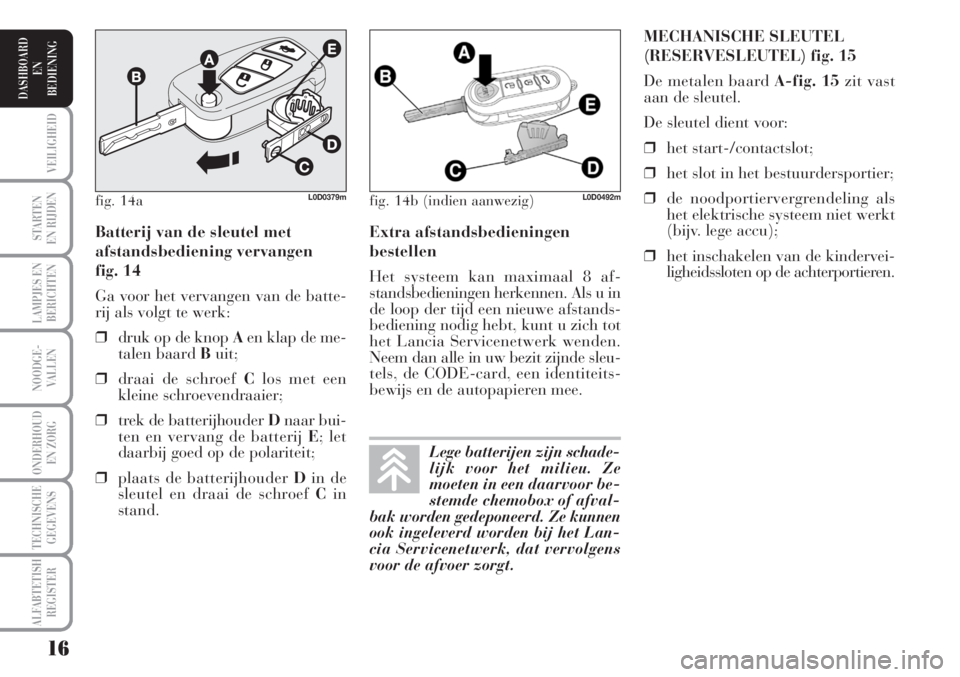 Lancia Musa 2010  Instructieboek (in Dutch) 16
STARTEN
EN RIJDEN
LAMPJES EN
BERICHTEN
NOODGE-
VALLEN
ONDERHOUD
EN ZORG
TECHNISCHE
GEGEVENS
ALFABTETISH
REGISTER
VEILIGHEID
DASHBOARD
EN
BEDIENING
Extra afstandsbedieningen
bestellen
Het systeem ka