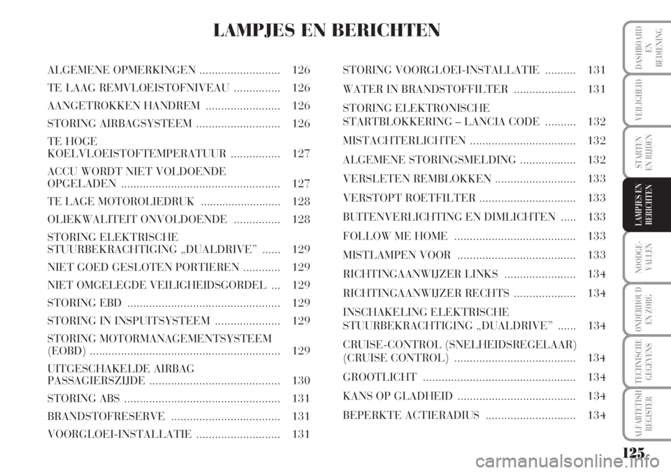 Lancia Musa 2011  Instructieboek (in Dutch) 125
STARTEN
EN RIJDEN
NOODGE-
VALLEN
ONDERHOUD
EN ZORG
TECHNISCHE
GEGEVENS
ALFABTETISH
REGISTER
DASHBOARD
EN
BEDIENING
VEILIGHEID
LAMPJES EN
BERICHTEN
LAMPJES EN BERICHTEN
ALGEMENE OPMERKINGEN........