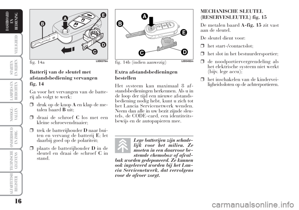 Lancia Musa 2012  Instructieboek (in Dutch) 16
STARTEN
EN RIJDEN
LAMPJES EN
BERICHTEN
NOODGE-
VALLEN
ONDERHOUD
EN ZORG
TECHNISCHE
GEGEVENS
ALFABTETISH
REGISTER
VEILIGHEID
DASHBOARD
EN
BEDIENING
Extra afstandsbedieningen
bestellen
Het systeem ka