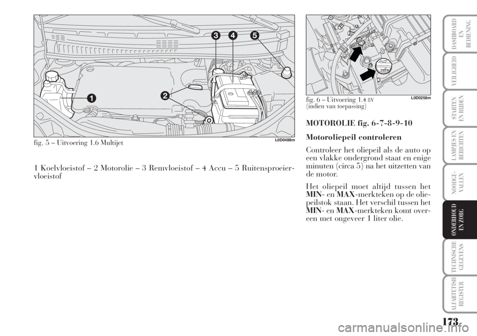 Lancia Musa 2012  Instructieboek (in Dutch) 173
LAMPJES EN
BERICHTEN
TECHNISCHE
GEGEVENS
ALFABTETISH
REGISTER
DASHBOARD
EN
BEDIENING
VEILIGHEID
STARTEN 
EN RIJDEN
NOODGE-
VALLEN
ONDERHOUD
EN ZORG
3
12
45
L0D0488mfig. 5 – Uitvoering 1.6 Multij
