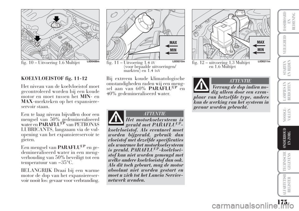Lancia Musa 2012  Instructieboek (in Dutch) 175
LAMPJES EN
BERICHTEN
TECHNISCHE
GEGEVENS
ALFABTETISH
REGISTER
DASHBOARD
EN
BEDIENING
VEILIGHEID
STARTEN 
EN RIJDEN
NOODGE-
VALLEN
ONDERHOUD
EN ZORG
KOELVLOEISTOF fig. 11-12
Het niveau van de koelv