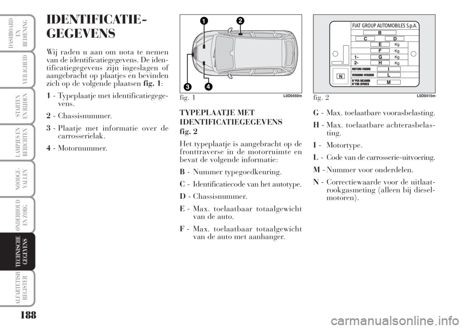 Lancia Musa 2012  Instructieboek (in Dutch) 188
LAMPJES EN
BERICHTEN
ALFABTETISH
REGISTER
DASHBOARD
EN
BEDIENING
VEILIGHEID
STARTEN 
EN RIJDEN
NOODGE-
VALLEN
ONDERHOUD
EN ZORG
TECHNISCHE
GEGEVENS
IDENTIFICATIE-
GEGEVENS
Wij raden u aan om nota 